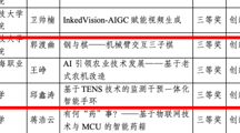 数字创意学院必赢官网师生在ICAN大学生创新创业大赛中荣获佳绩！！！